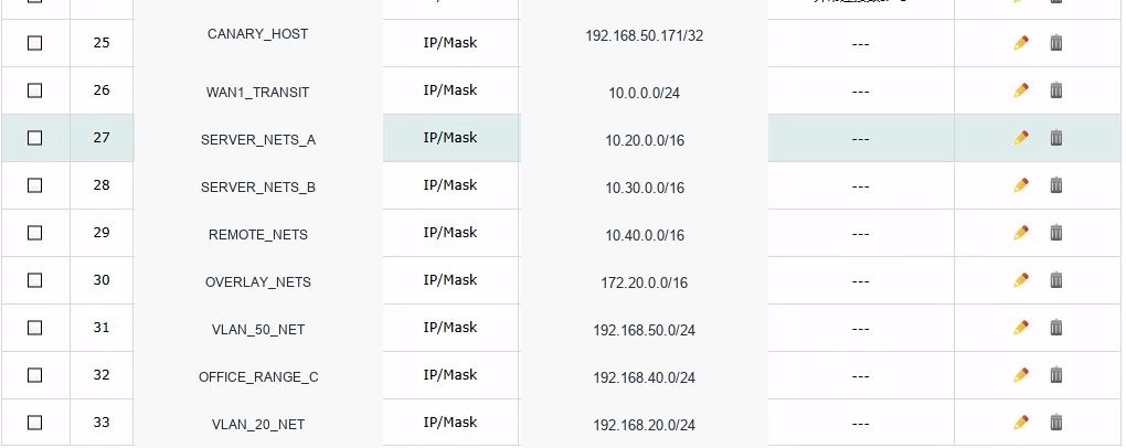 TP-Link 地址对象示例，真实名称与 CIDR 已替换