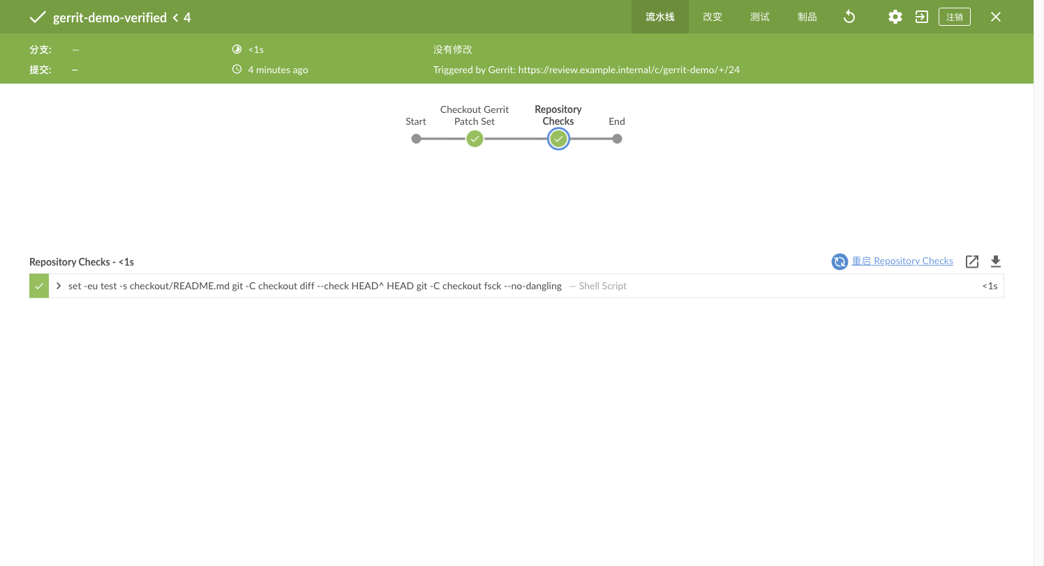 Jenkins Build 4 成功检出 Gerrit Patch Set 并完成仓库检查